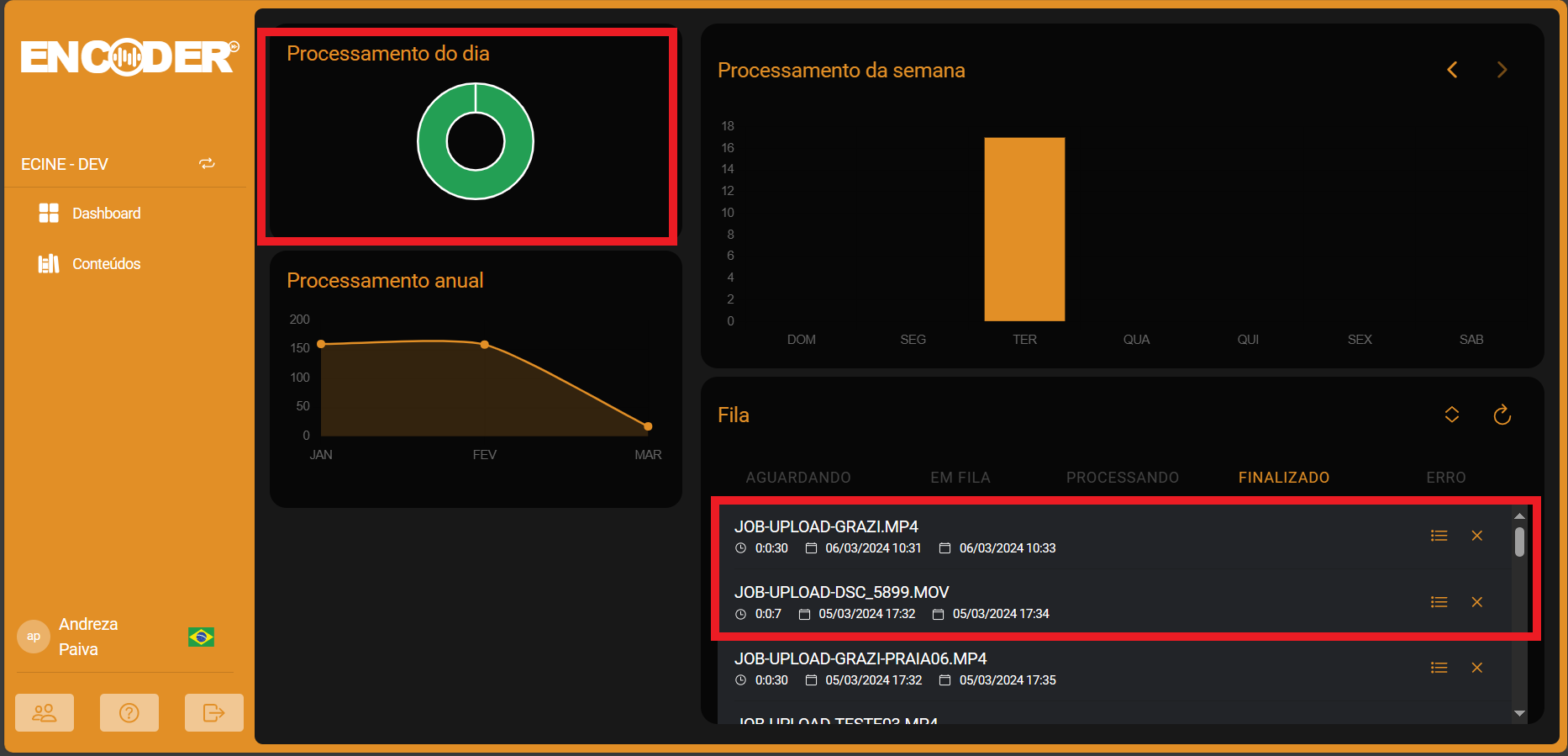 Painel Videolib