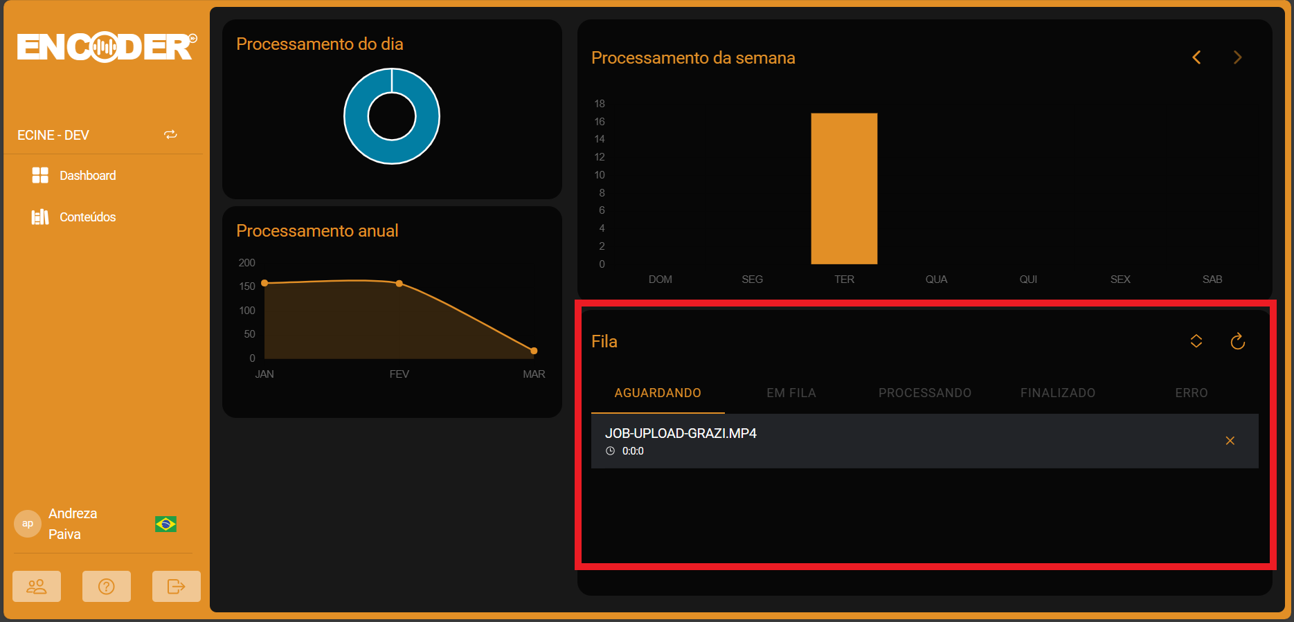 Painel Videolib